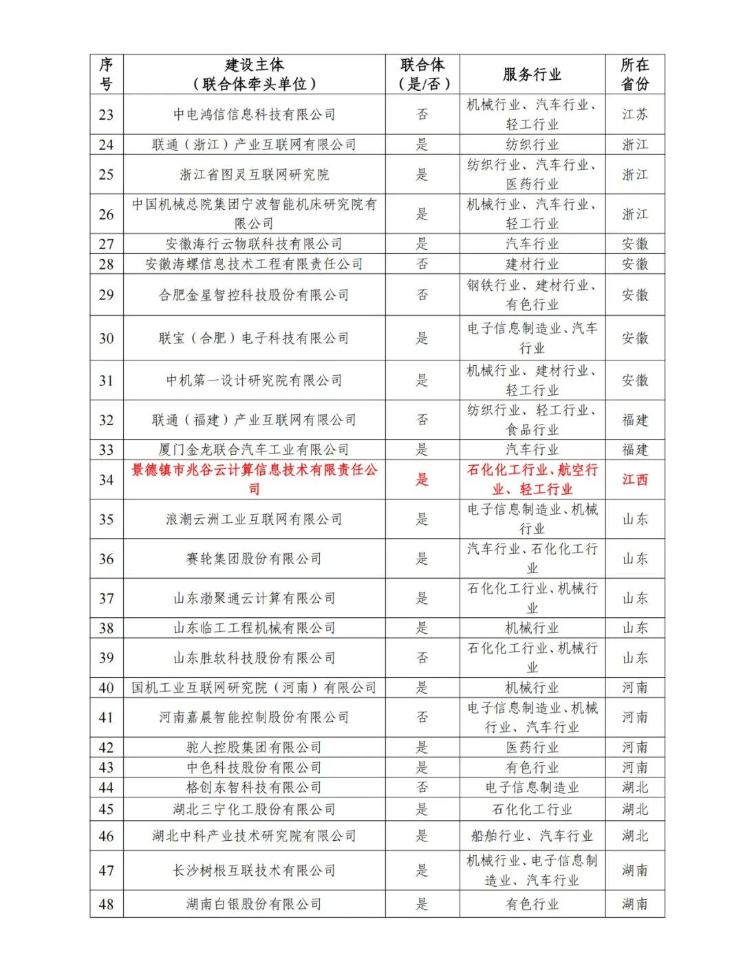 名單公示2.png